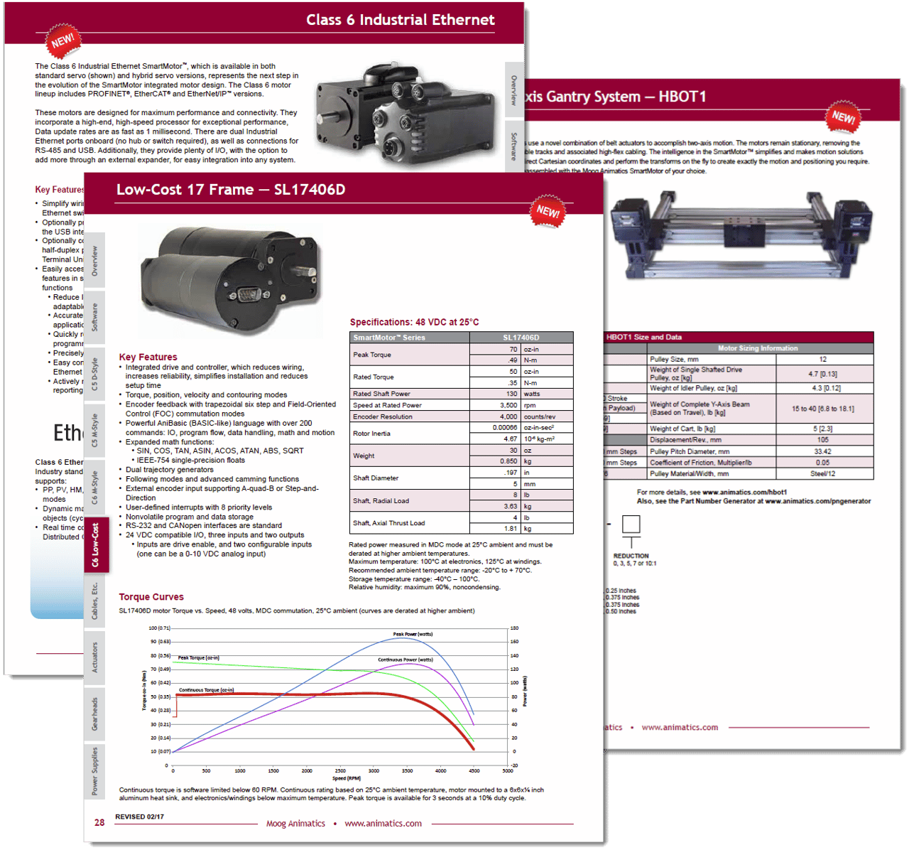 Animatics Datasheets.png